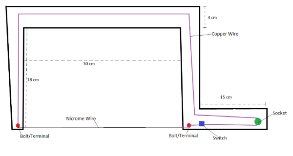 Hot wire outlet cutter bunnings